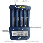 03352 Power Charger N Analyzer 0760947203352