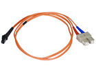 102643 Monoprice Fiber Optic Cable Multi Mode Duplex Meter 844660026433