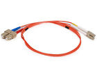 2626 Monoprice Fiber Optic Cable 844660026266