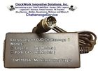 71585 Clockwork Innovative Solutions Chattanooga