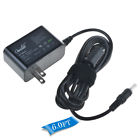 Imt320 753038780528 Omilik Ac Adapter For