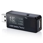 8492228 Eversame Usb Digital Power 600978578213