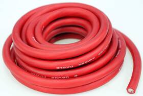 P025rd Absolute Usa Gauge 25 Feet Red Power Ground Wire Cable