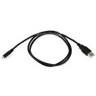 Hxr-nx100 Bf338244 Synergy Digital Sony 726046941250
