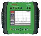 F00k1085847hh Bosch Engine Analyzer Kit 0028851266604