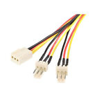 Tx3split12 Startech Fan Power Splitter Cable 0065030833714