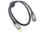 Nippon Labs Usb-c Full Function Extension Cable (m/f) 0.5 Meter 3.2 Gen. Fixed Price $21.99.