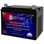 Mighty Max ML-U1R-CCAHR -12 Volt, 320 Cca, Nb, Sla Agm High Rate Series Battery. Fixed Price $69.98.