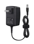 Astroai 20V Max Battery Charger Compatible With Li-ion Black. Fixed Price $38.22.