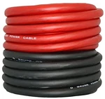 Patron PP8G25R-BK Gauge 25FT Black And Red Power/ground Wire True Spec. Fixed Price $24.99.