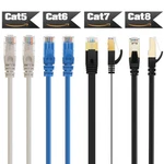 Ethernet Cable With RJ45 Connector Lead Ideal For Router, Modem, Smart Tv, Pc. Fixed Price $14.93.