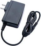 18V 1A Dc Adapter Charger For Jbl 700-0042-001 On-stage System Power Supply. Fixed Price $12.98.