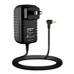 Adapter Charger For Sony AC-6013 RDP-M5IP RDP-M7IP Speaker Dock Power Cord. Fixed Price $11.15.