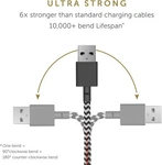 Native Union Belt Watch 4-FOOT Charging Cable For Apple Zebra. Fixed Price $32.32.