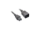 Nippon Labs 14 Awg. / C20 Power Cord, Sjt, 15A, 300V, 8 Ft. IEC-60320-C15 To. Fixed Price $22.49.