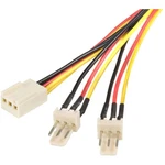 Startech TX3SPLIT12 Splitter Cable - Fan Power 12IN For Cpu. Fixed Price $6.66.