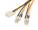 Startech TX3SPLIT12 12" Fan Power Splitter Cable 1FT 3PIN Single. Fixed Price $11.88.