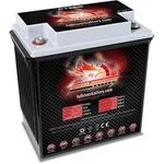 Full Throttle Agm Power Cell Car Audio Battery River. Fixed Price $119.60.