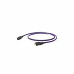 Oyaide AXIS-303 GX/1.2 Electric Power Cable M W/ Tracking New. Fixed Price $112.46.