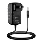 Jantoy Adapter Compatible With Mxr M290 Mini 95 Phaser Guitar Black. Fixed Price $30.99.