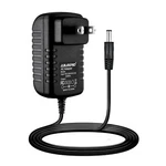 Adapter For Tascam DP-008EX Pocketstudio 8-TRACK Multi-track Power Supply Psu. Fixed Price $12.52.