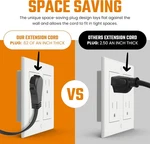 Extension Cord 10 Ft For Indoor Use By Bindmaster- Ul-listed 3-PRONG Mul. Fixed Price $39.55.
