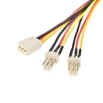 Startech 10FT Ultra-thin Usb Vga 2-IN-1 Kvm Cable 1FT (TX3SPLIT12). Fixed Price $20.87.