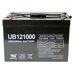 Volt - Ah UB121000 (group 27) Agm Battery. Fixed Price $199.99.