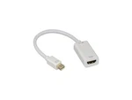Nippon Labs Displayport 1.2 To Hdmi Passive Adapter 4K, White Minidp. Fixed Price $20.99.