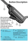 Bone Conduction Headphones Bluetooth IPX6 Waterproof Open Ear For Seniors. Fixed Price $169.78.