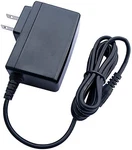 Ac Adapter Charger For Dunlop Cry Baby Daredevil Fuzz Wah Pedal Power Cord Mains. Fixed Price $5.99.