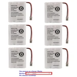 Kastar Battery Compatible Panasonic KX-TG2583W KX-TG2584 KX-TG2593B. Fixed Price $12.79.