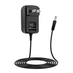 Ac Adapter For Cornerstone Antique V3 Classic Overdrive Guitar Effect Pedal Psu. Fixed Price $11.95.