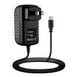 Ac Adapter For Avantree Boombyte BTSP-870 Soundbyte 860-T 860S Speaker Power. Fixed Price $12.08.